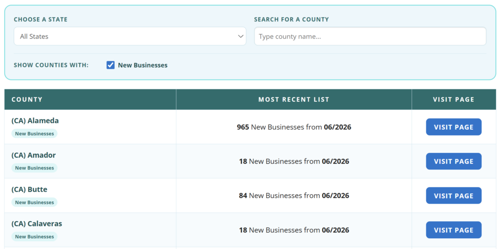 Most recent County mailing lists on StateBusinessLeads.com
